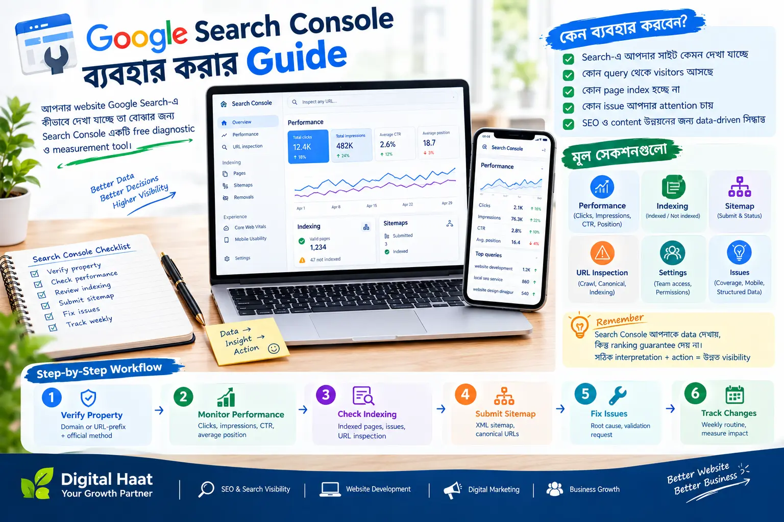 Google Search Console beginner guide thumbnail